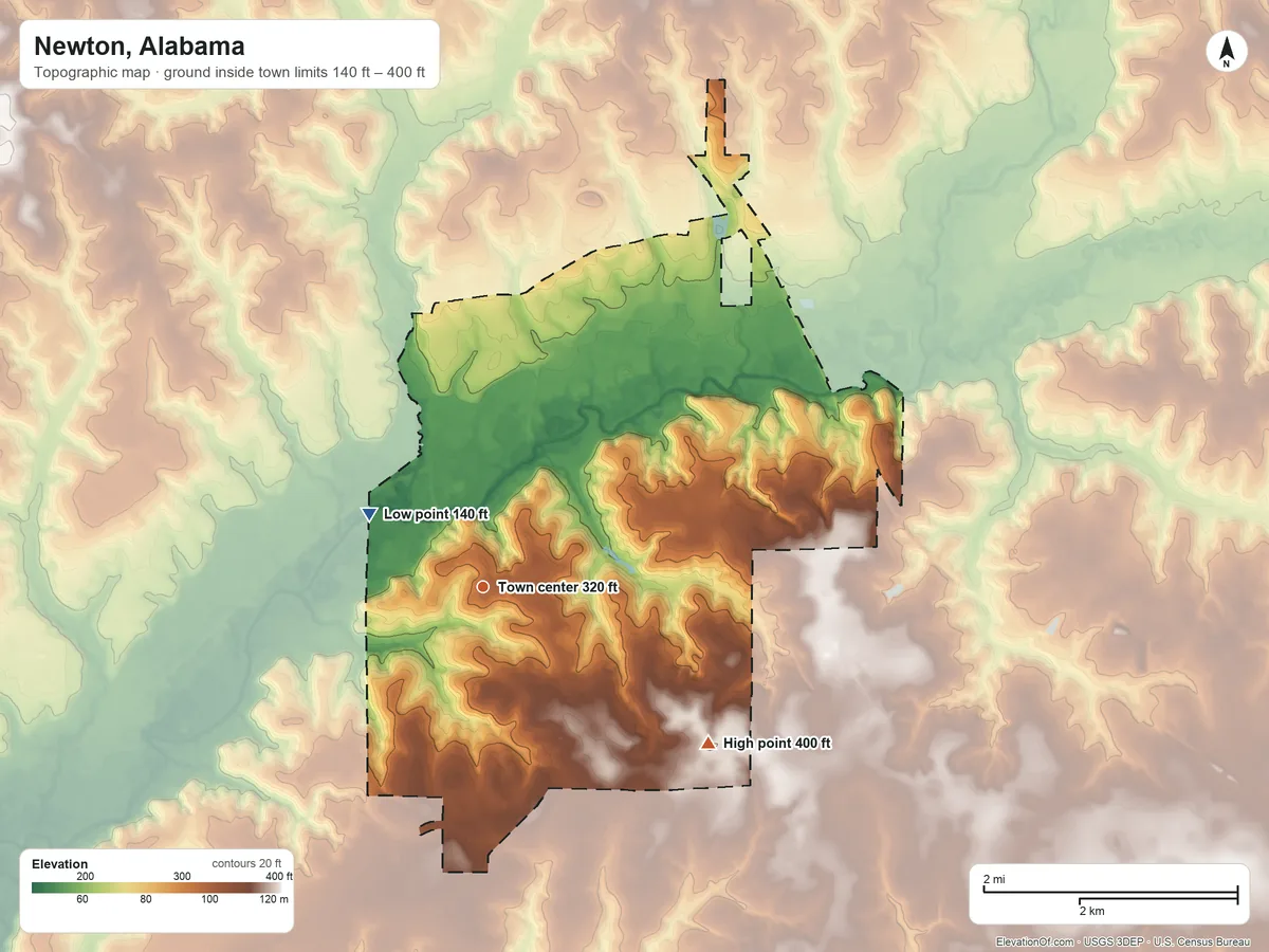 Topographic elevation map of Newton, Alabama, shaded from 140 ft on the northwest side to 400 ft on the southeast side