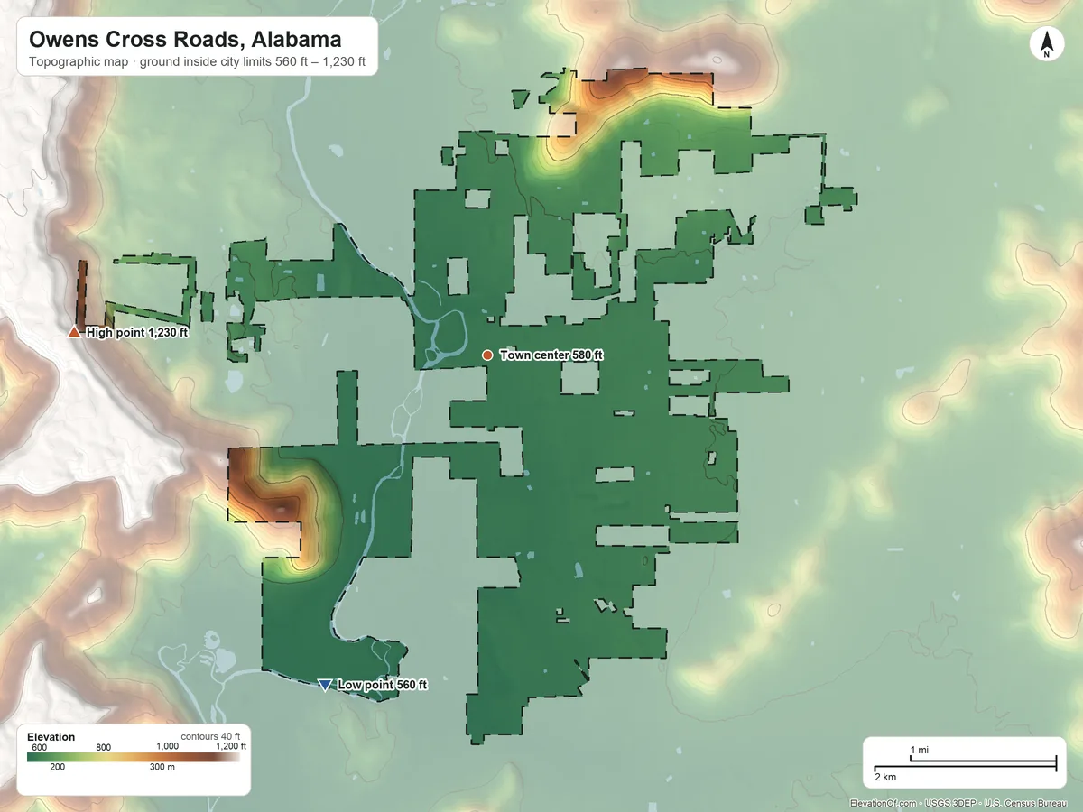 Topographic elevation map of Owens Cross Roads, Alabama, shaded from 560 ft on the southwest side to 1,230 ft on the west side