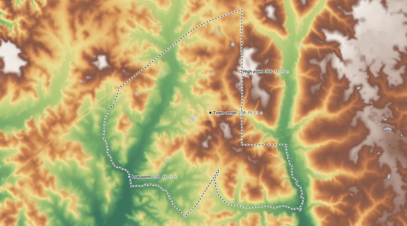 Topographic elevation map of Perdido, Alabama, shaded from 150 ft on the southwest side to 300 ft on the northeast side
