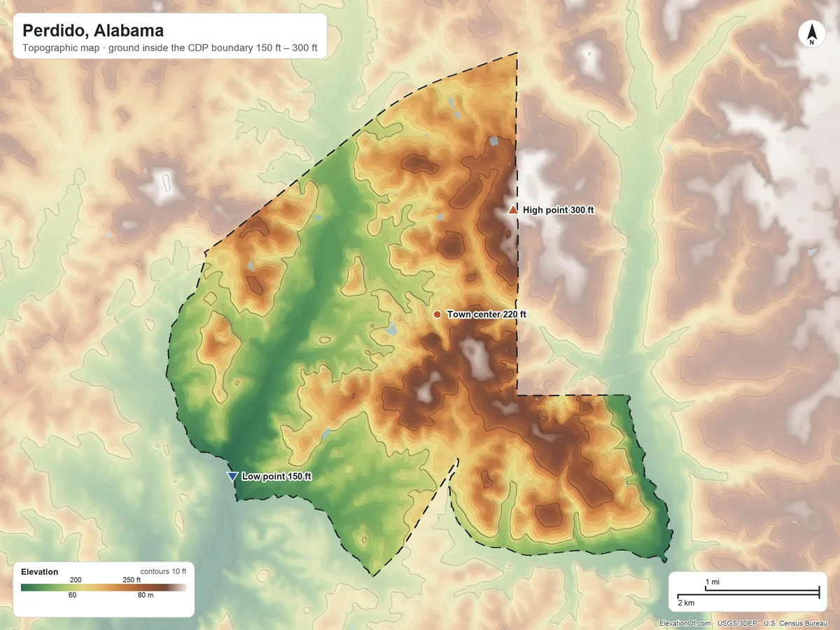 Topographic elevation map of Perdido, Alabama, shaded from 150 ft on the southwest side to 300 ft on the northeast side