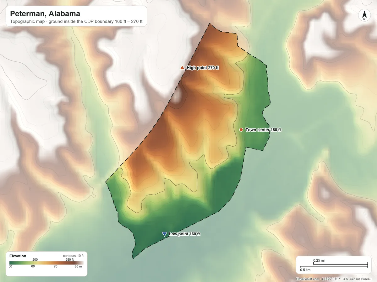 Topographic elevation map of Peterman, Alabama, shaded from 160 ft on the southwest side to 270 ft on the northwest side