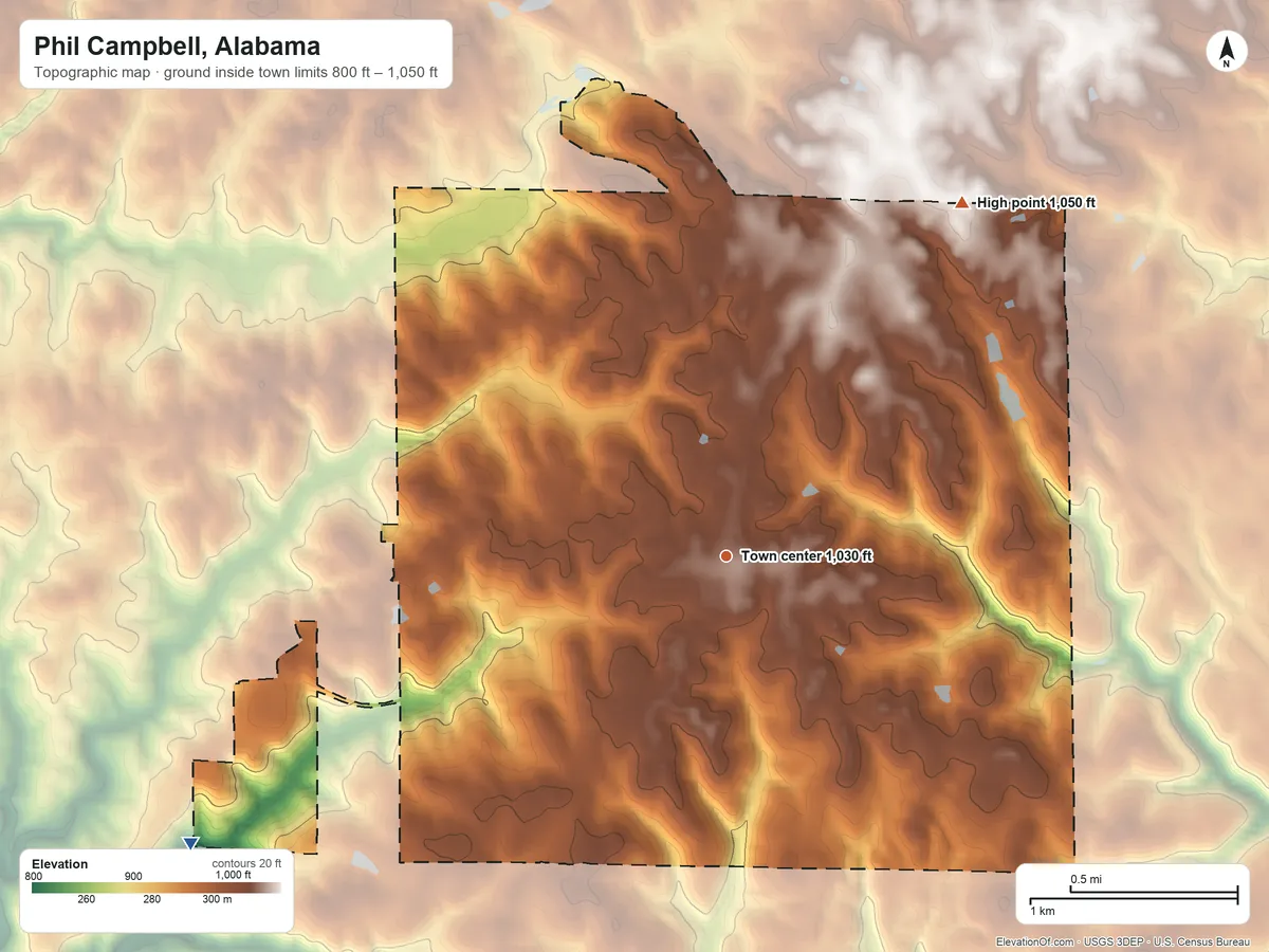 Topographic elevation map of Phil Campbell, Alabama, shaded from 800 ft on the southwest side to 1,050 ft on the northeast side