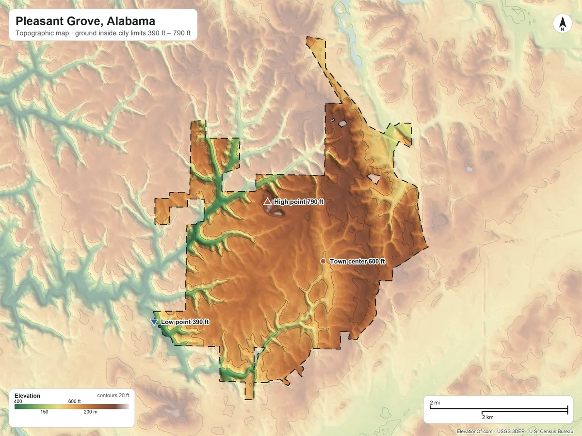 Topographic elevation map of Pleasant Grove, Alabama, shaded from 390 ft on the west side to 790 ft on the northwest side