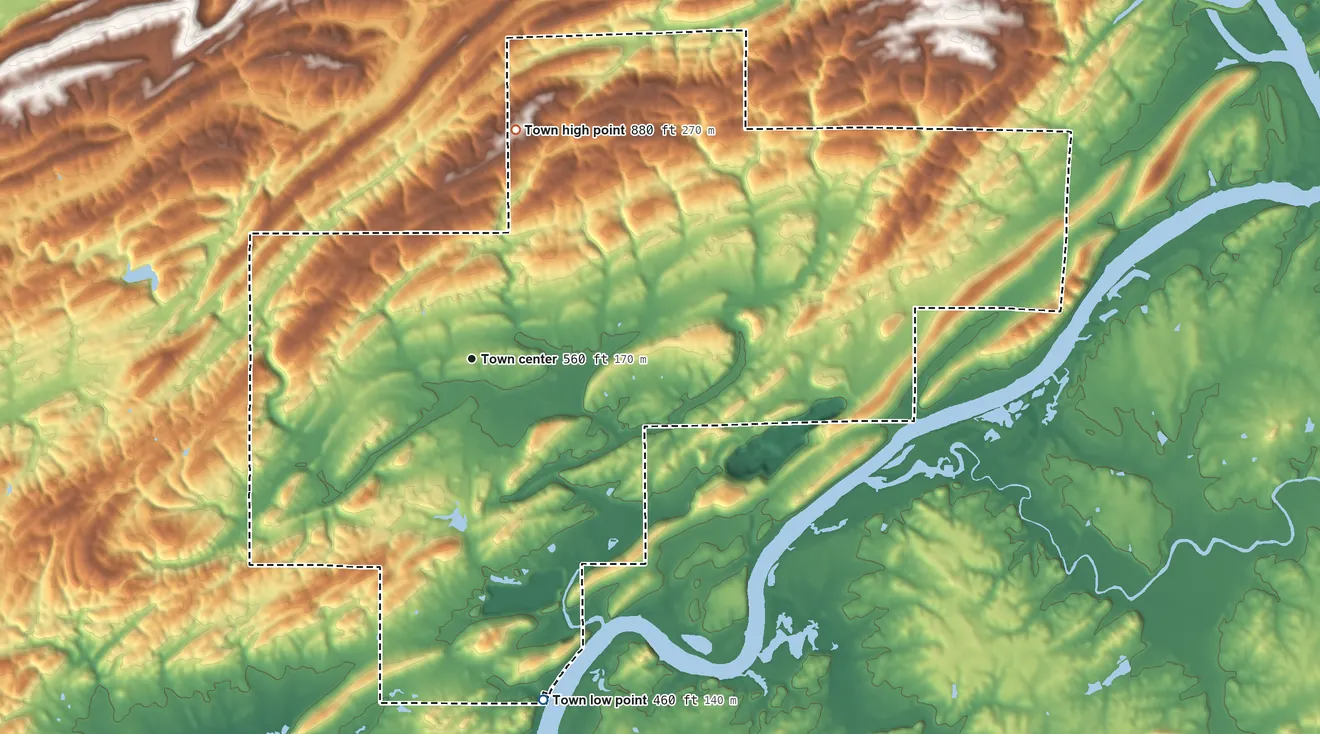 Topographic elevation map of Ragland, Alabama, shaded from 460 ft on the south side to 880 ft on the north side