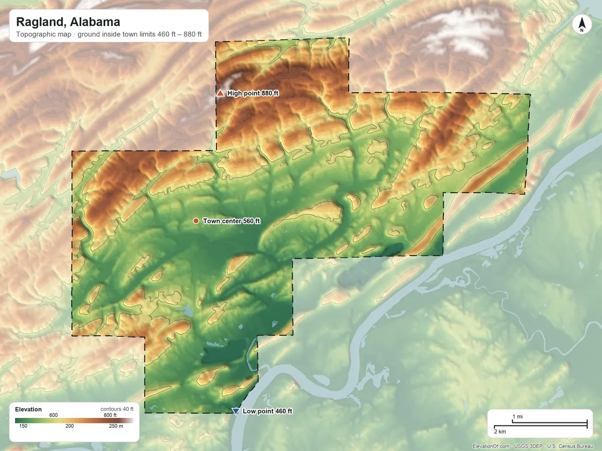 Topographic elevation map of Ragland, Alabama, shaded from 460 ft on the south side to 880 ft on the north side