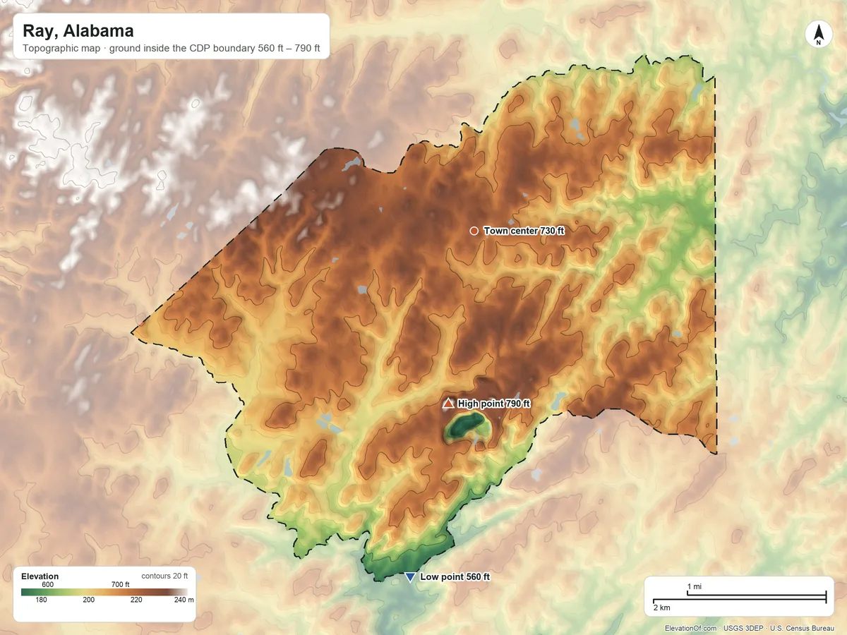 Topographic elevation map of Ray, Alabama, shaded from 560 ft on the south side to 790 ft on the south side