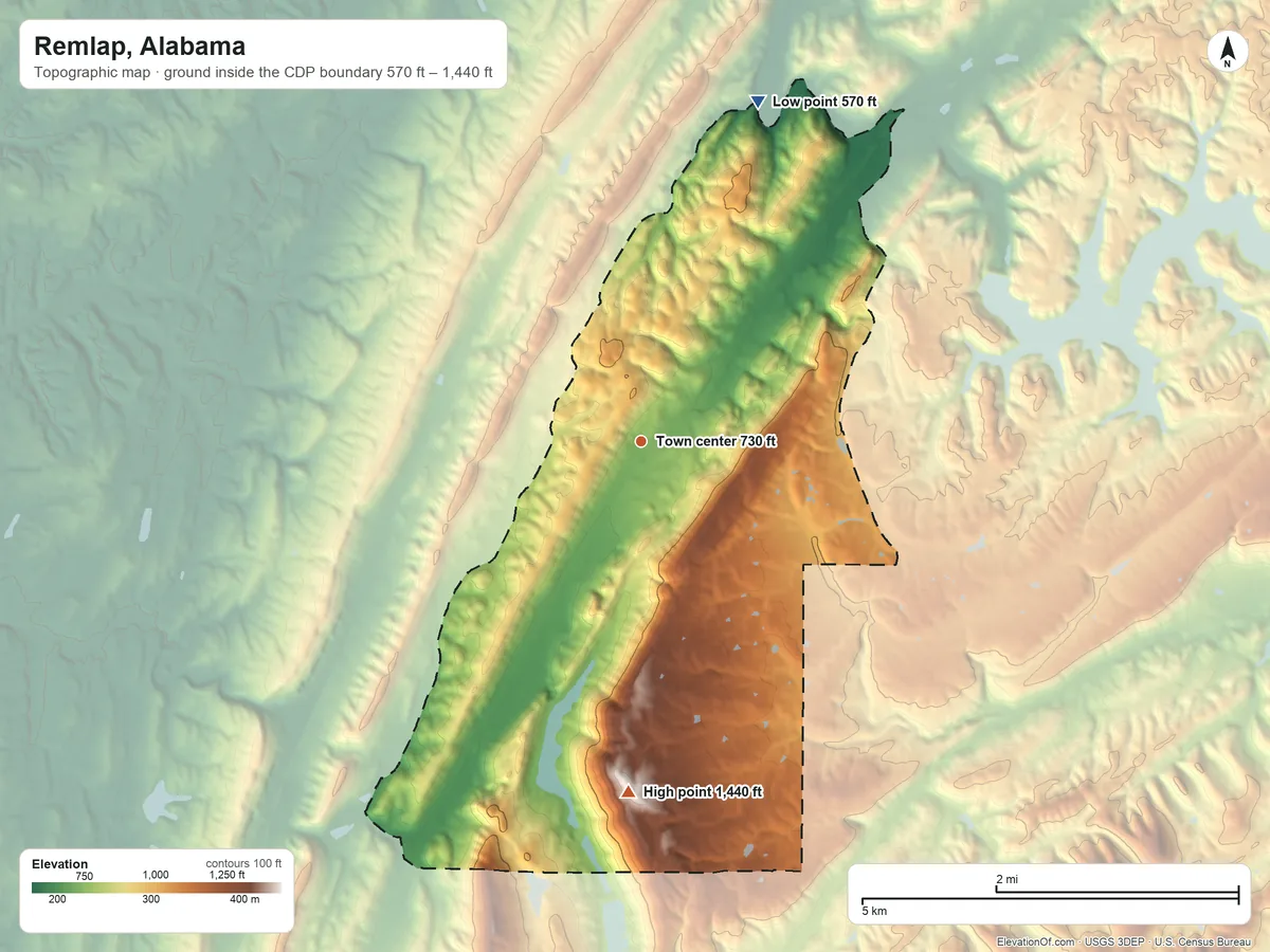 Topographic elevation map of Remlap, Alabama, shaded from 570 ft on the north side to 1,440 ft on the south side