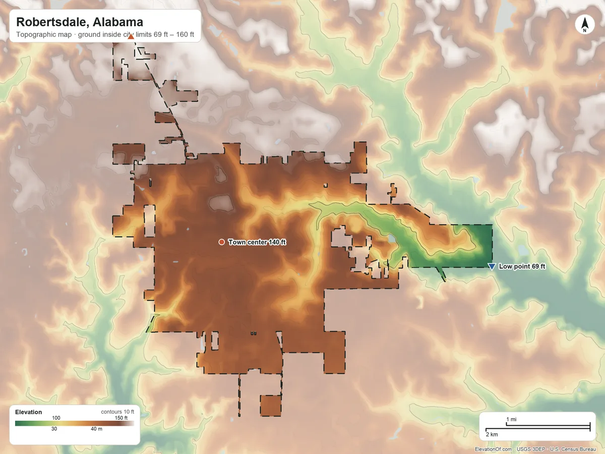 Topographic elevation map of Robertsdale, Alabama, shaded from 69 ft on the east side to 160 ft on the northwest side