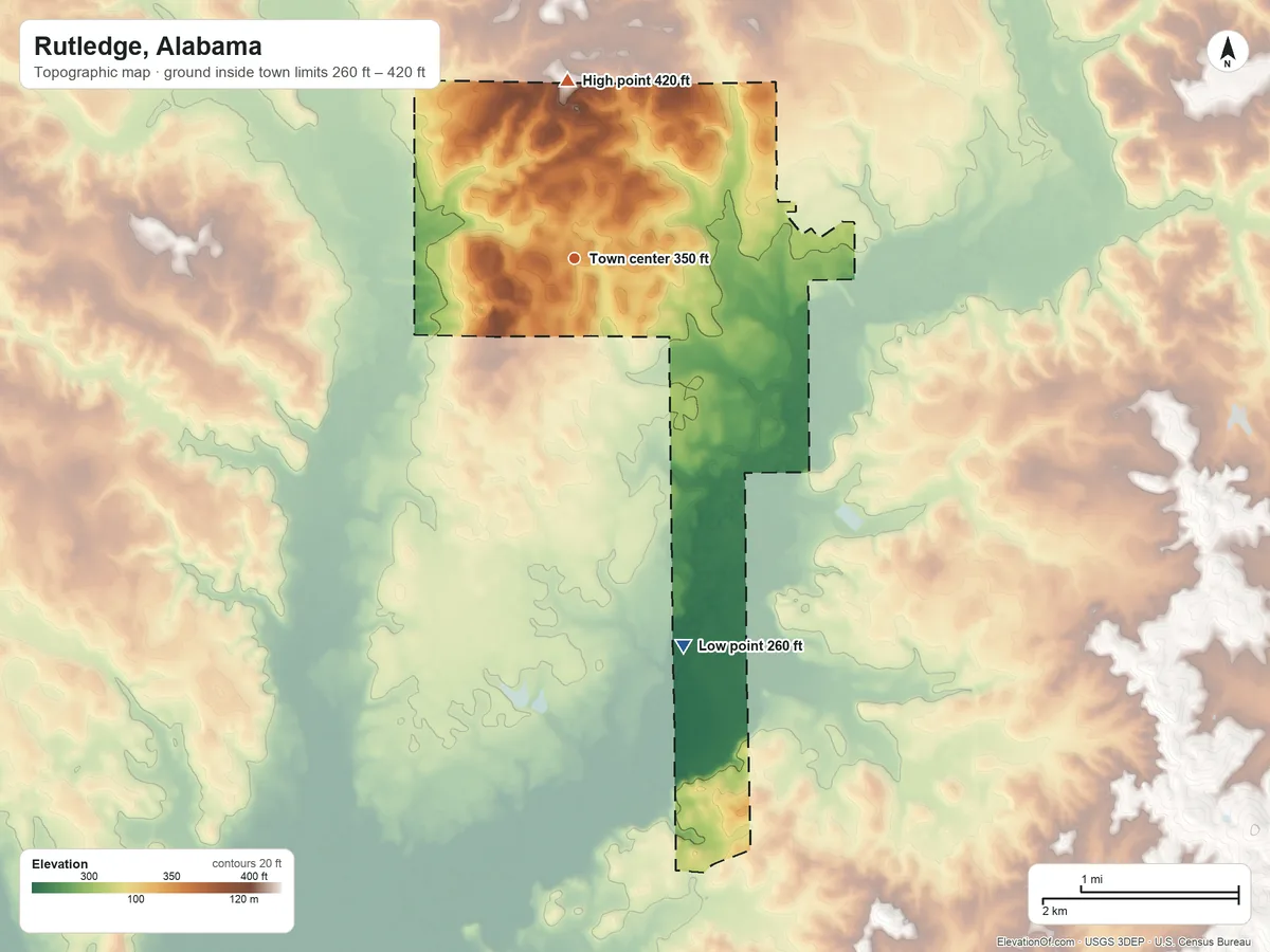 Topographic elevation map of Rutledge, Alabama, shaded from 260 ft on the south side to 420 ft on the north side