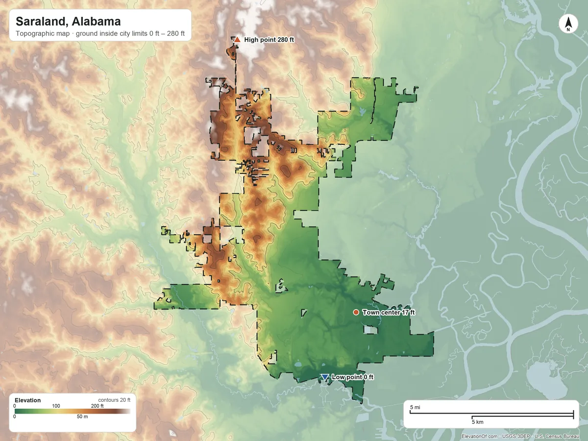 Topographic elevation map of Saraland, Alabama, shaded from 0 ft on the southwest side to 280 ft on the northwest side