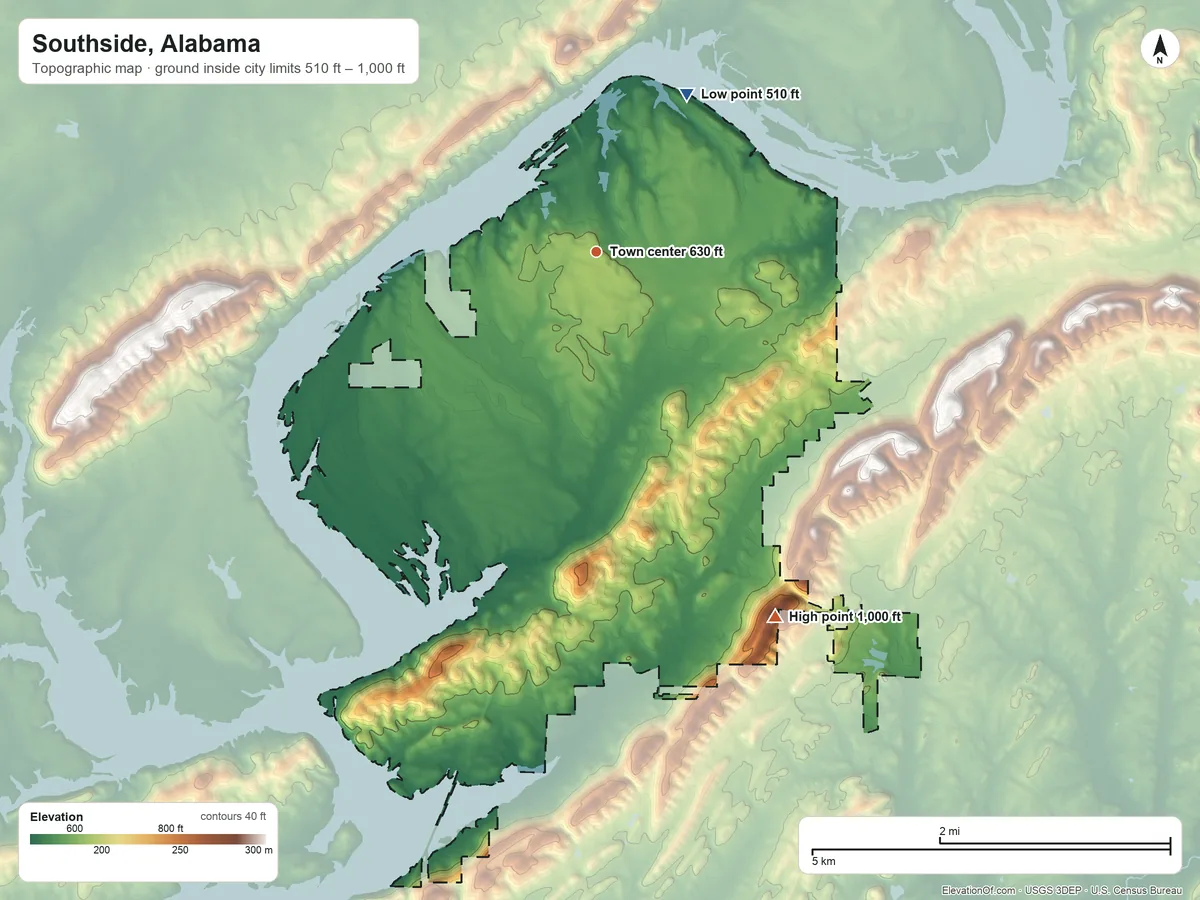 Topographic elevation map of Southside, Alabama, shaded from 510 ft on the northeast side to 1,000 ft on the southeast side