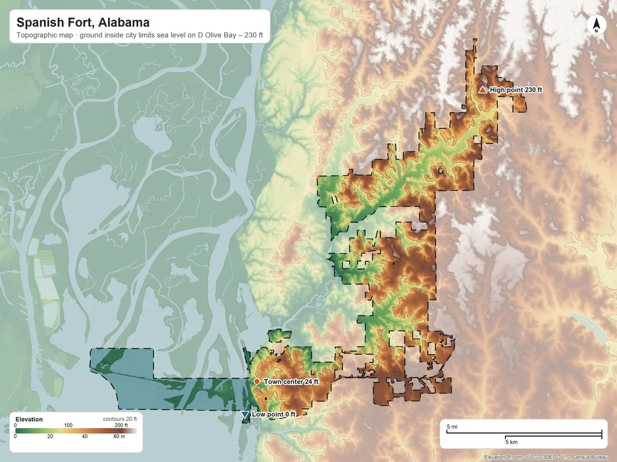 Topographic elevation map of Spanish Fort, Alabama, shaded from sea level level on D'Olive Bay to 230 ft on the northeast side