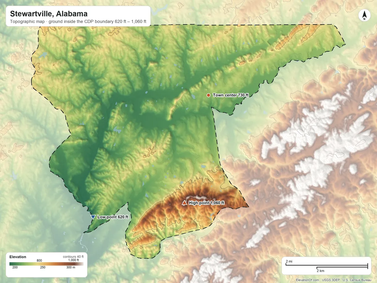 Topographic elevation map of Stewartville, Alabama, shaded from 620 ft on the southwest side to 1,060 ft on the south side