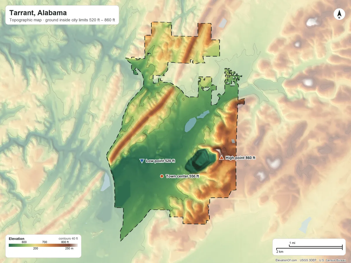 Topographic elevation map of Tarrant, Alabama, shaded from 520 ft near the middle to 860 ft on the east side