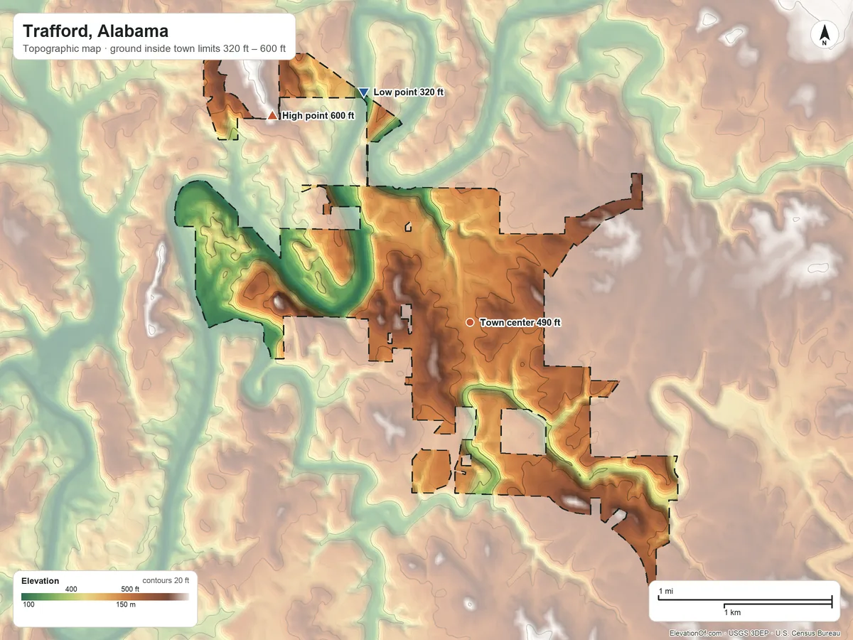 Topographic elevation map of Trafford, Alabama, shaded from 320 ft on the northwest side to 600 ft on the northwest side