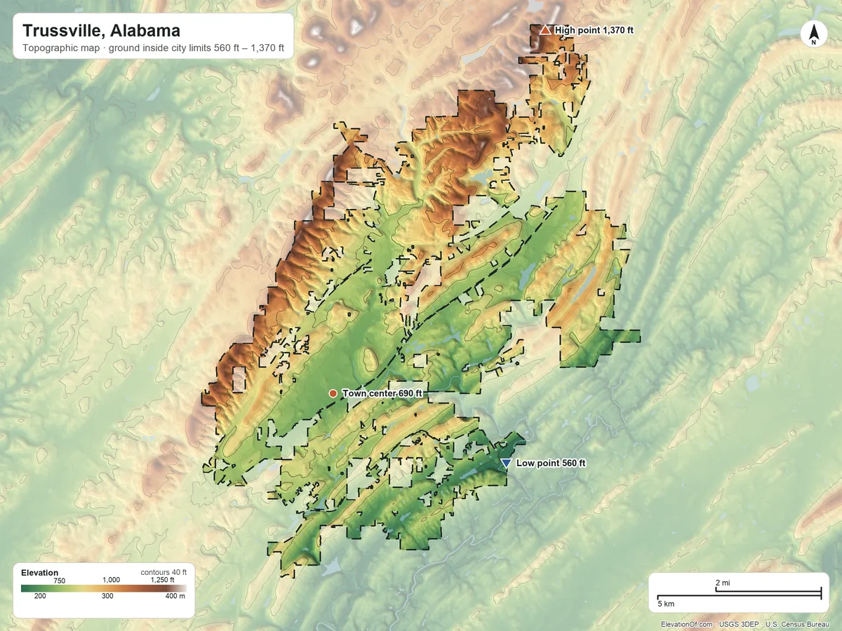 Topographic elevation map of Trussville, Alabama, shaded from 560 ft on the east side to 1,370 ft on the northeast side