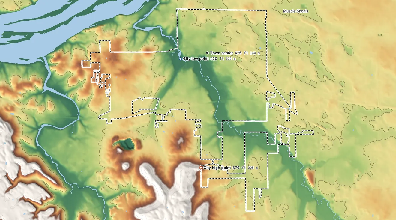 Topographic elevation map of Tuscumbia, Alabama, shaded from 420 ft near the middle to 670 ft on the south side