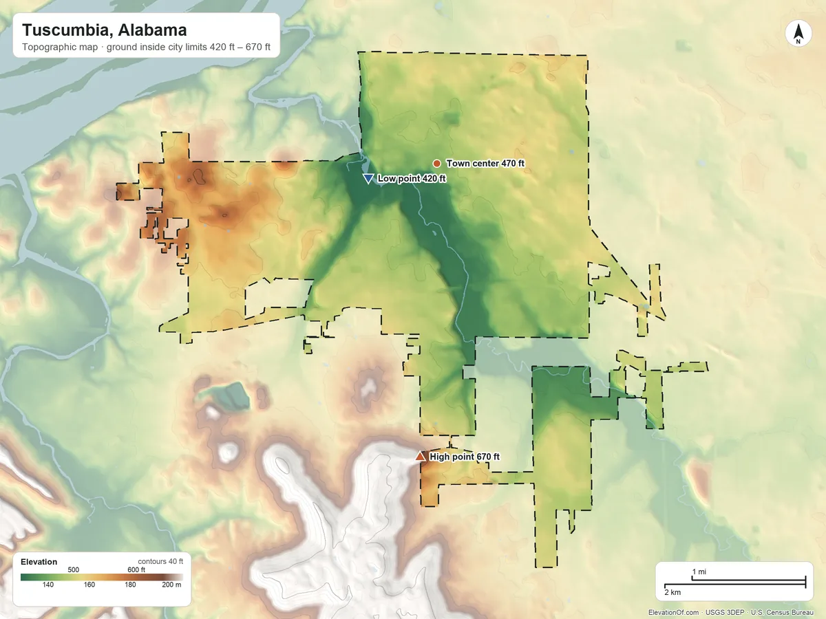 Topographic elevation map of Tuscumbia, Alabama, shaded from 420 ft near the middle to 670 ft on the south side