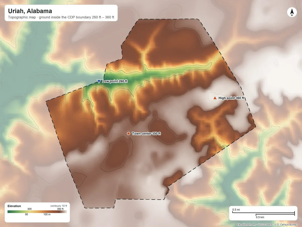 Topographic elevation map of Uriah, Alabama, shaded from 260 ft on the northwest side to 360 ft on the east side