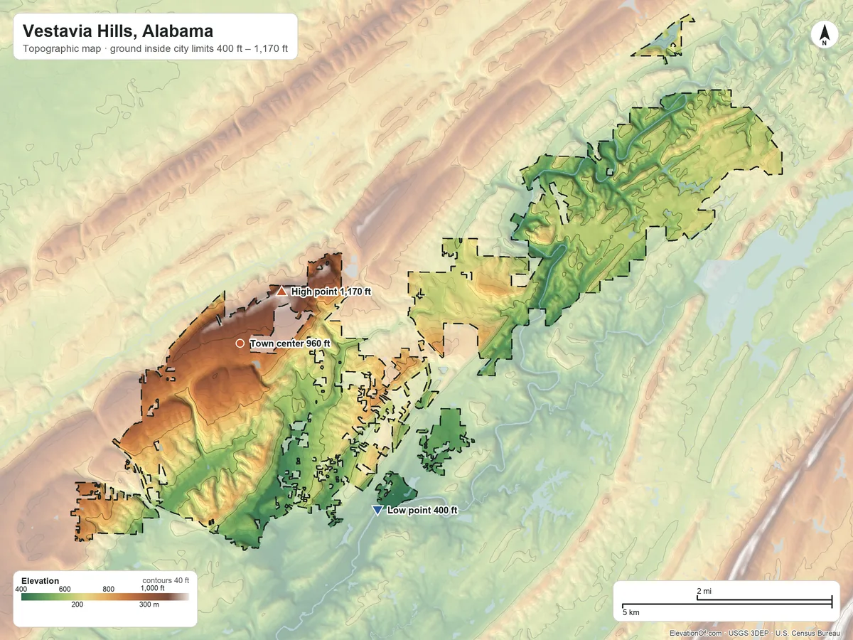 Topographic elevation map of Vestavia Hills, Alabama, shaded from 400 ft on the southeast side to 1,170 ft near the middle