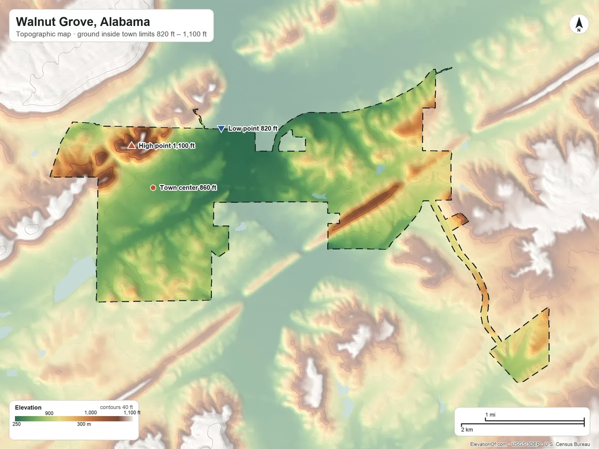 Topographic elevation map of Walnut Grove, Alabama, shaded from 820 ft on the northeast side to 1,100 ft near the middle