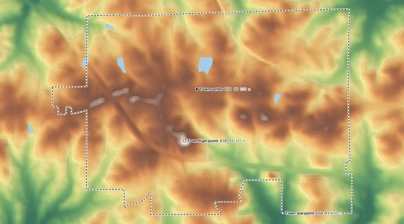 Topographic elevation map of Waverly, Alabama, shaded from 660 ft on the southeast side to 810 ft on the south side