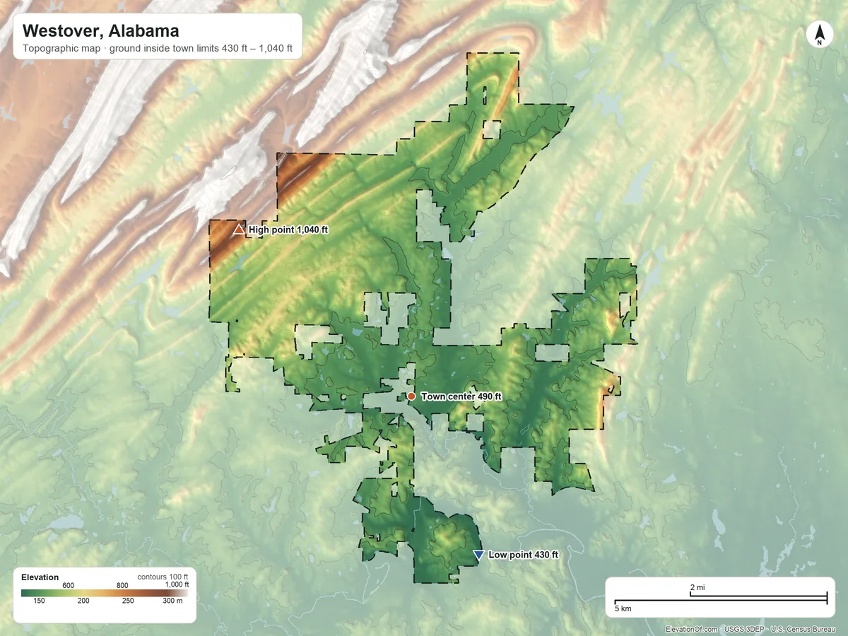 Topographic elevation map of Westover, Alabama, shaded from 430 ft on the southeast side to 1,040 ft on the northwest edge, below higher ground just outside