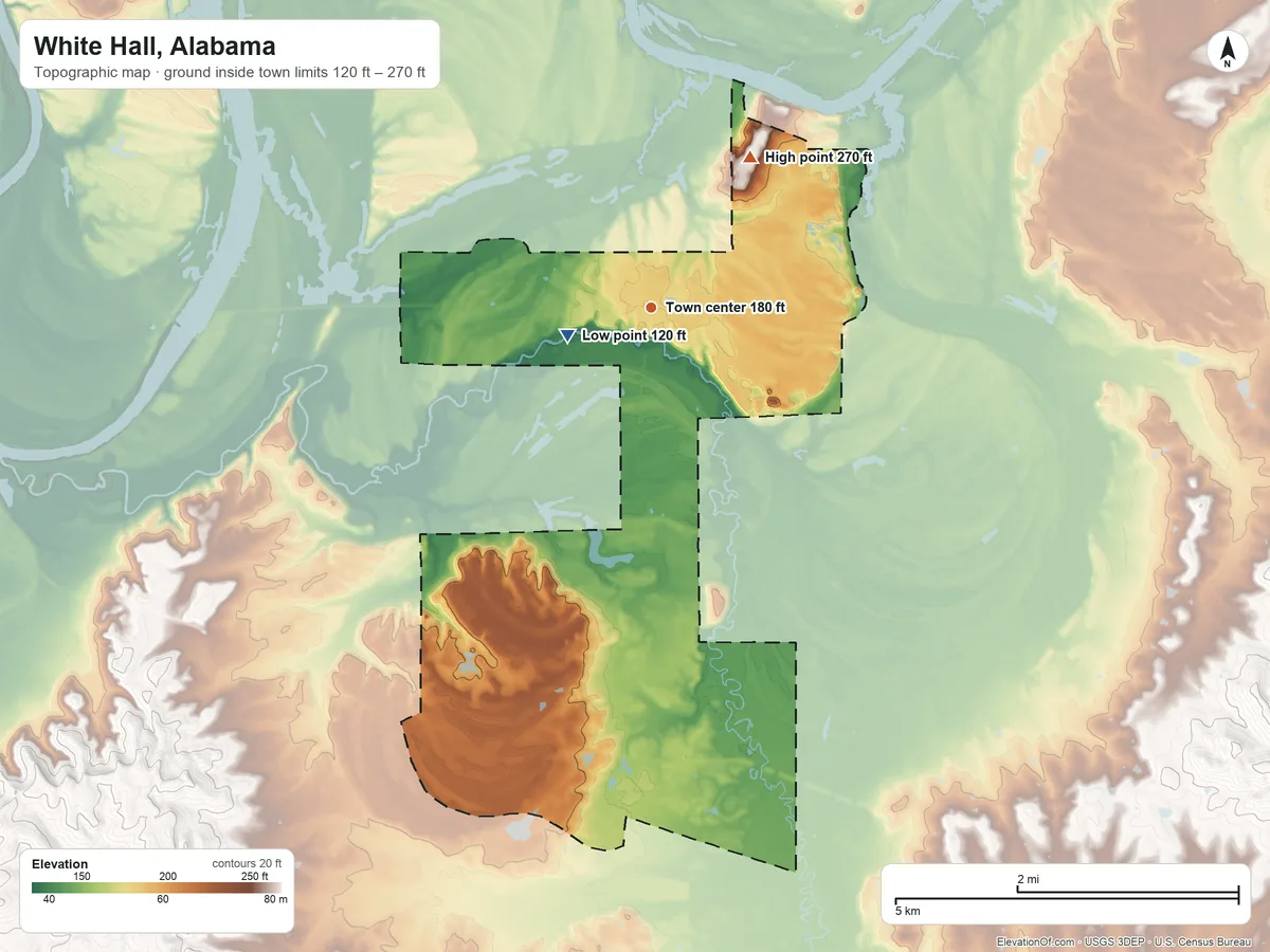 Topographic elevation map of White Hall, Alabama, shaded from 120 ft near the middle to 270 ft on Cravey Hill