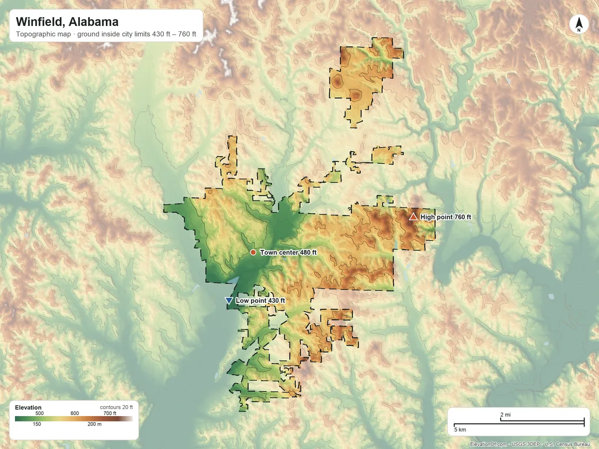 Topographic elevation map of Winfield, Alabama, shaded from 430 ft on the southwest side to 760 ft on the east side