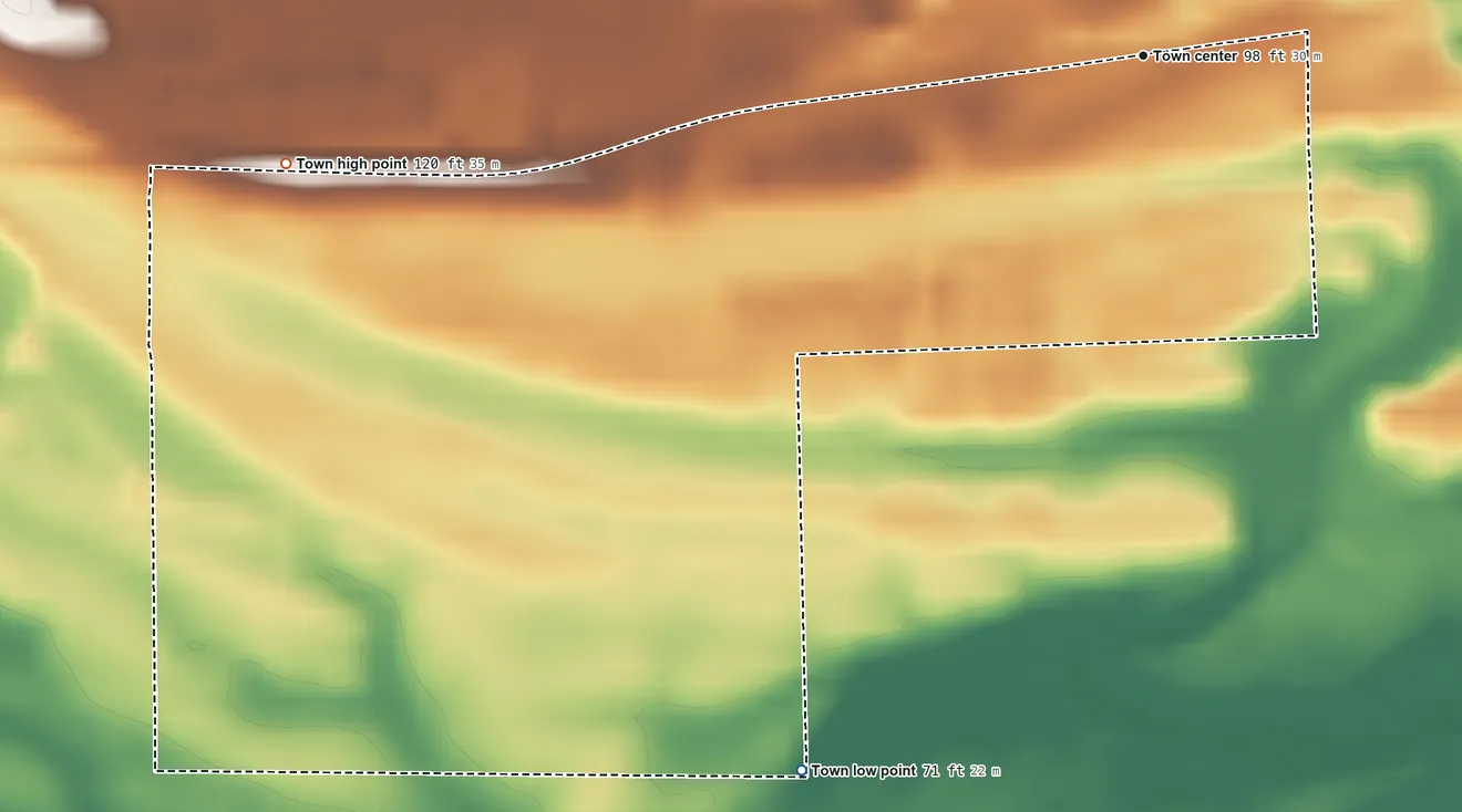 Topographic elevation map of Yellow Bluff, Alabama, shaded from 71 ft on the southwest side to 120 ft on the west side