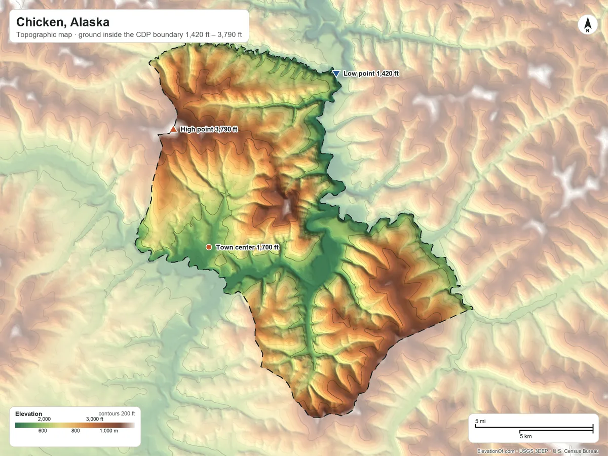 Topographic elevation map of Chicken, Alaska, shaded from 1,420 ft on the northeast side to 3,790 ft on the north side