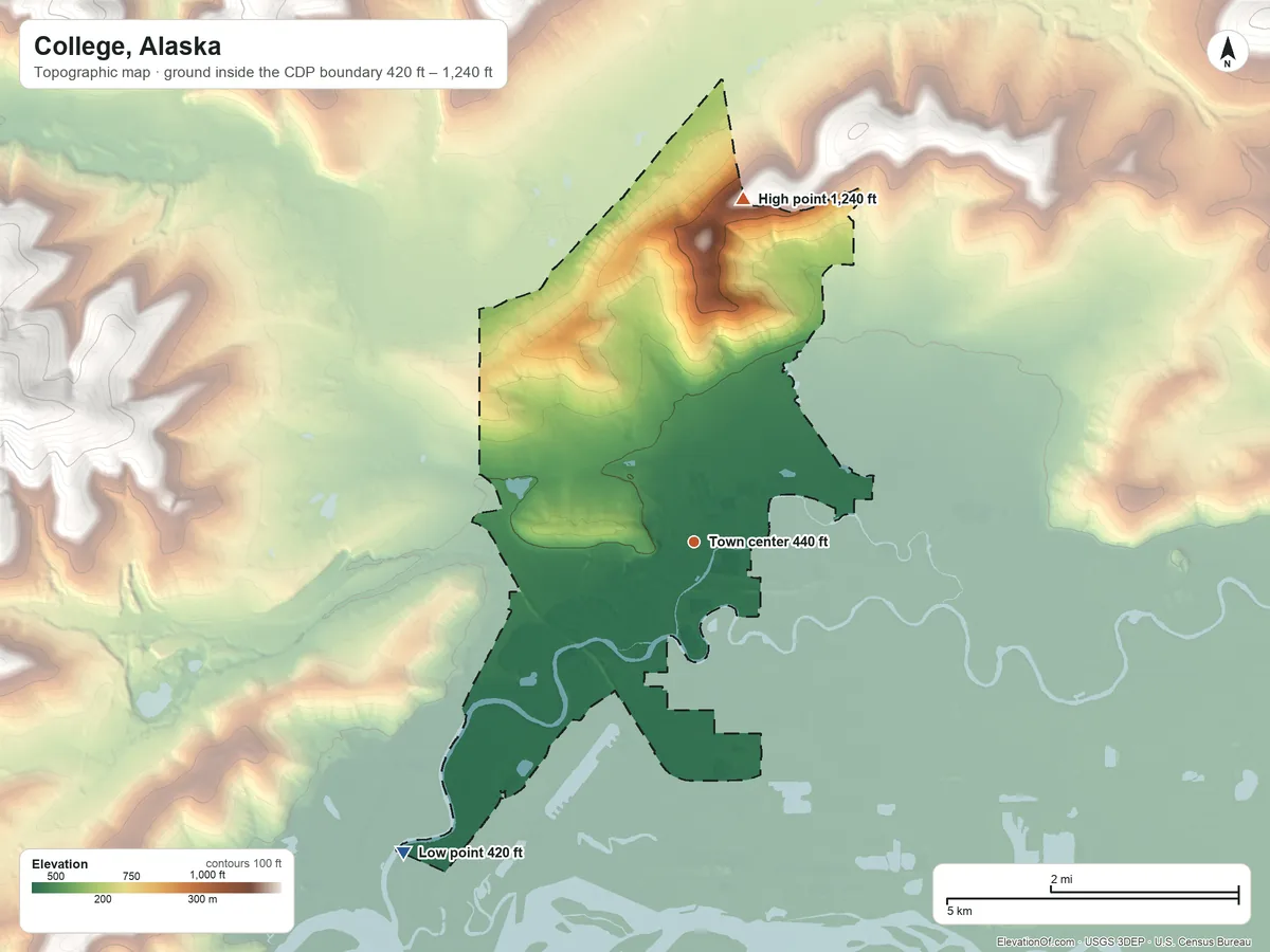Topographic elevation map of College, Alaska, shaded from 420 ft on the southwest side to 1,240 ft on the north side