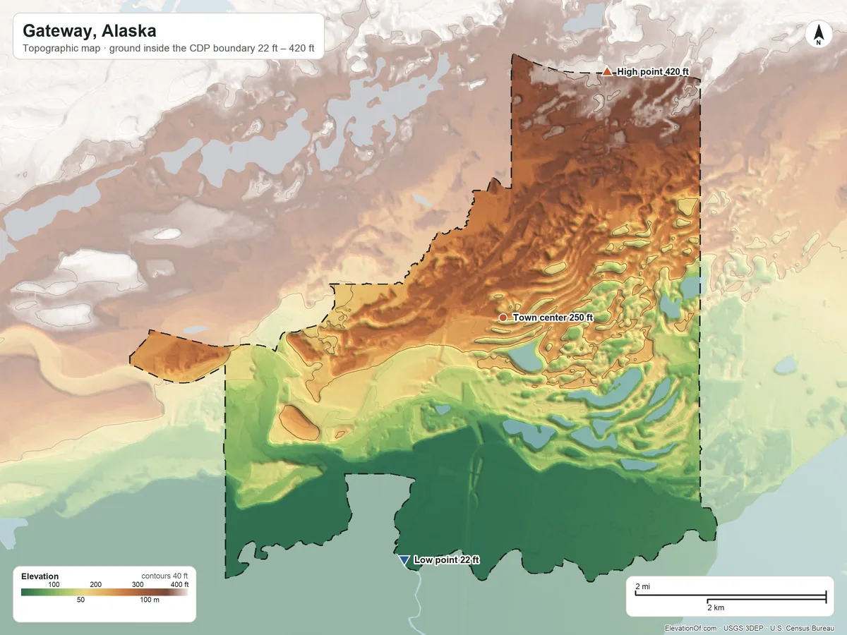 Topographic elevation map of Gateway, Alaska, shaded from 22 ft on the south side to 420 ft on the northeast side