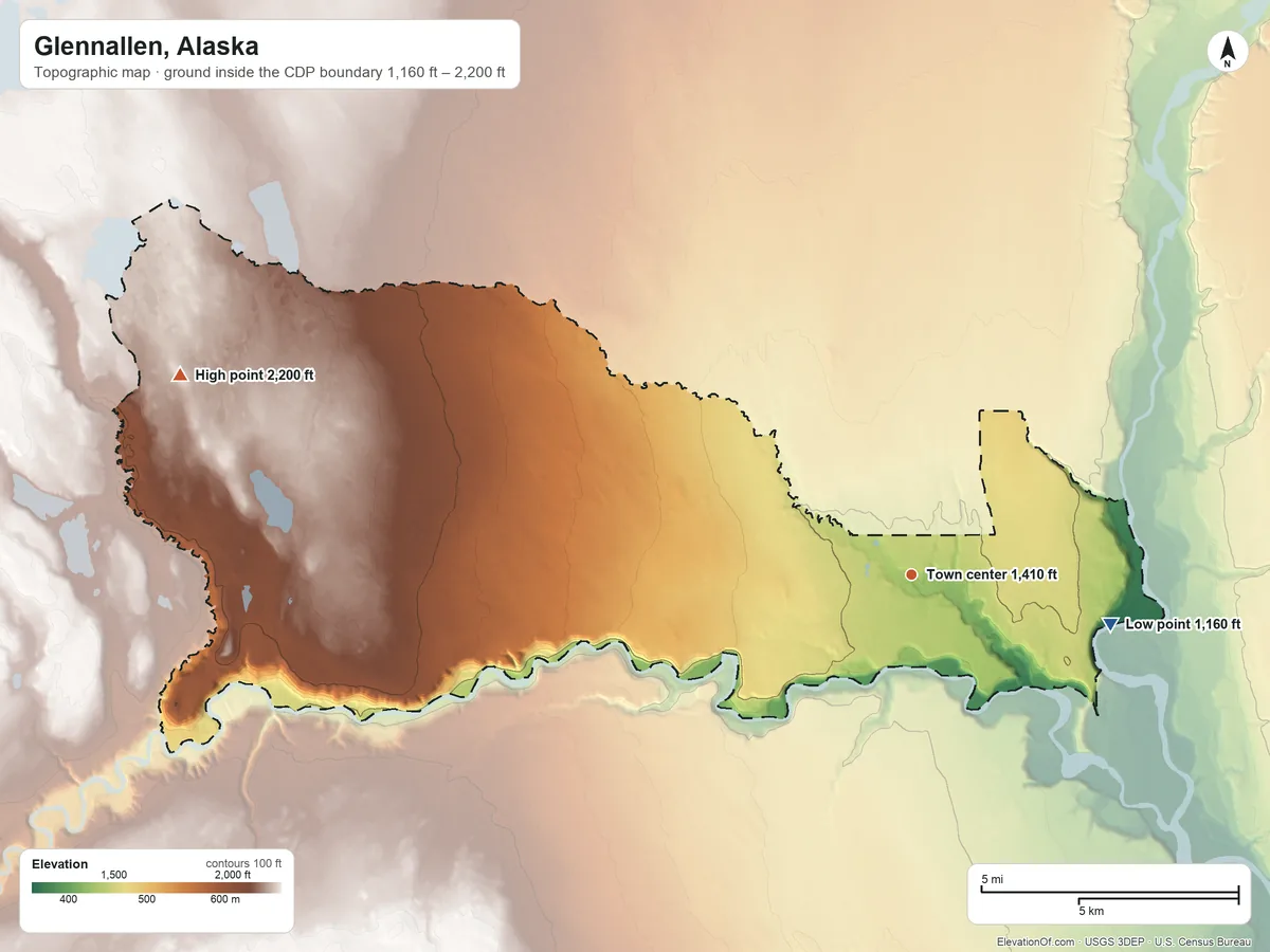 Topographic elevation map of Glennallen, Alaska, shaded from 1,160 ft on the east side to 2,200 ft on the west side