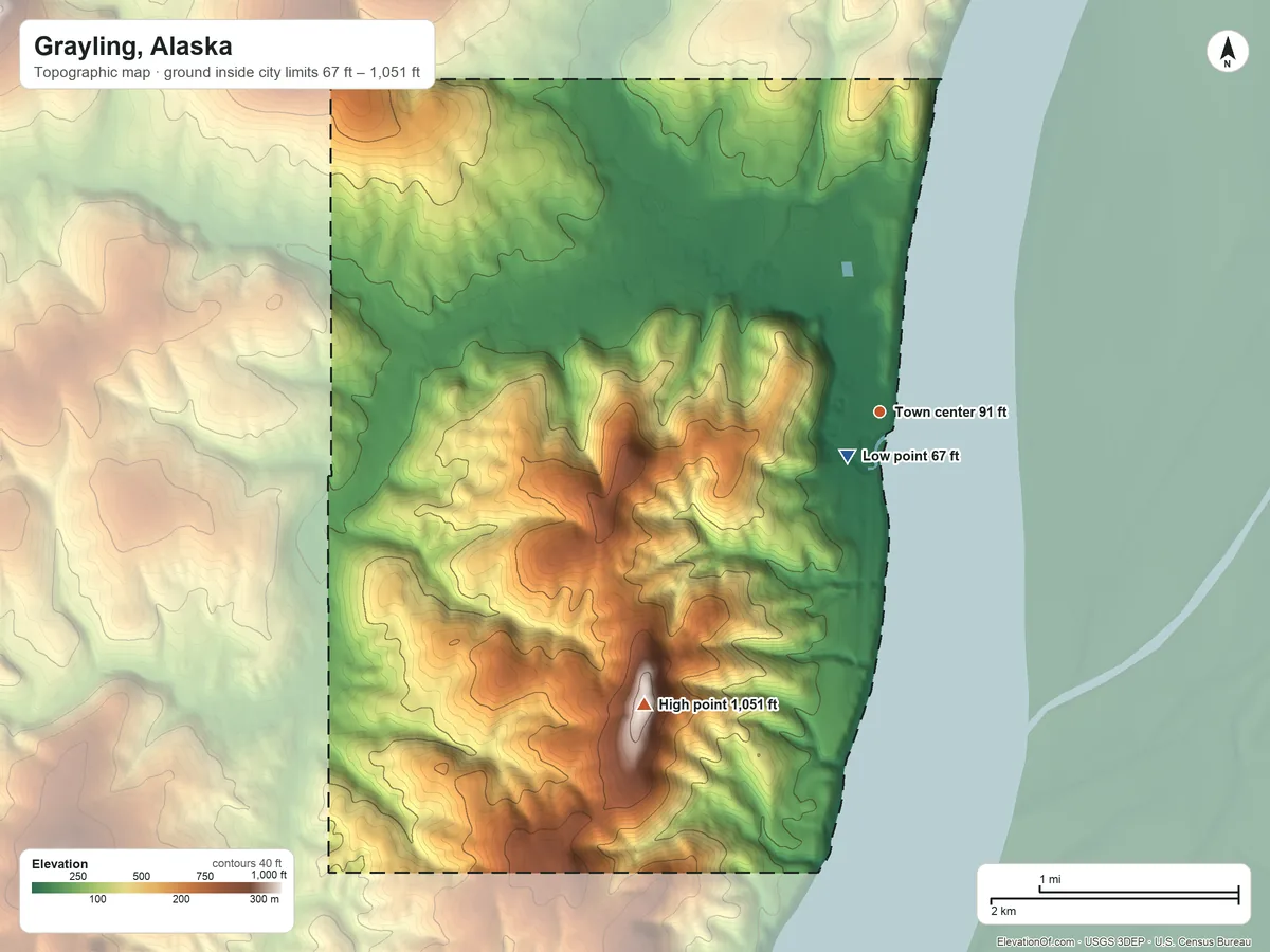 Topographic elevation map of Grayling, Alaska, shaded from 67 ft near the middle to 1,051 ft on Grayling Peak