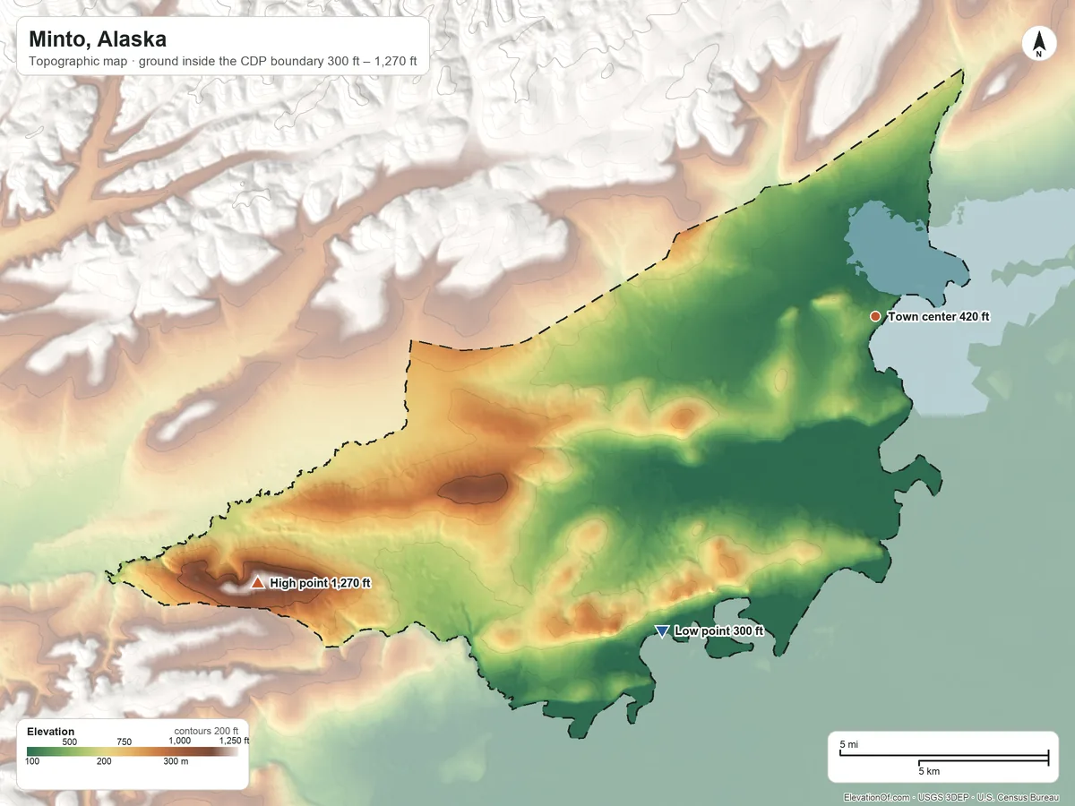 Topographic elevation map of Minto, Alaska, shaded from 300 ft on the southwest side to 1,270 ft on the southwest side