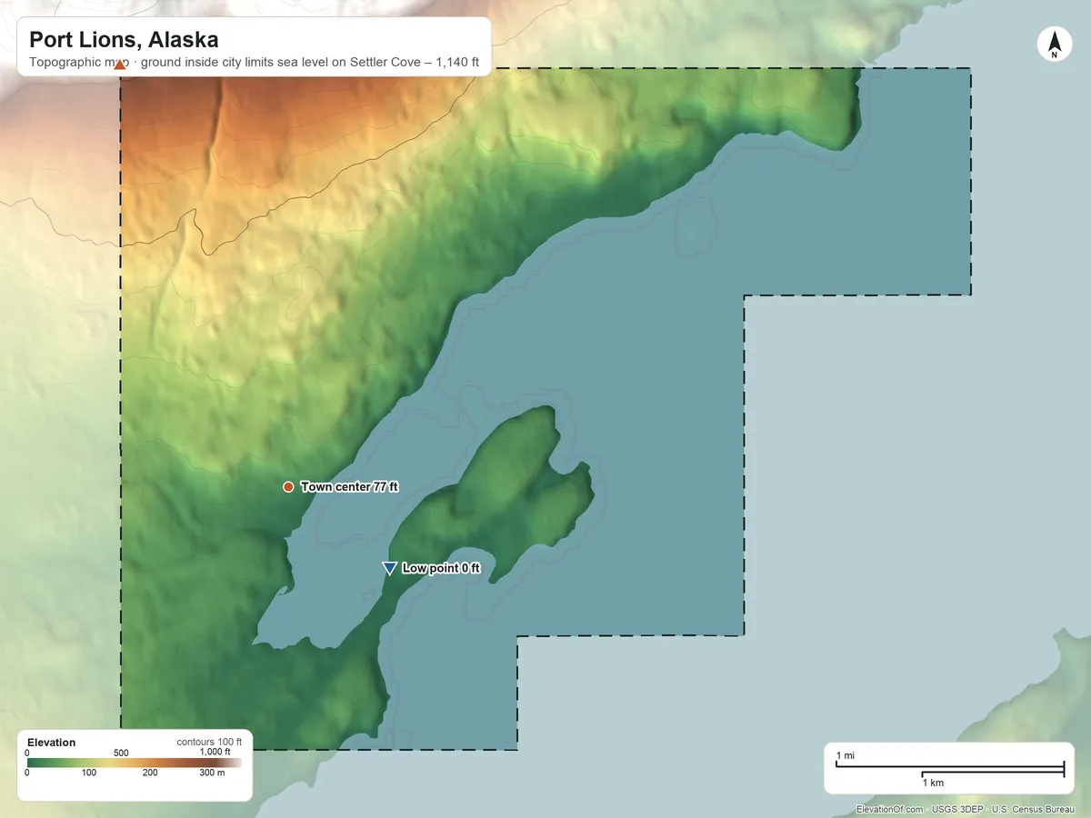 Topographic elevation map of Port Lions, Alaska, shaded from sea level level on Settler Cove to 1,140 ft on the north edge, below higher ground just outside