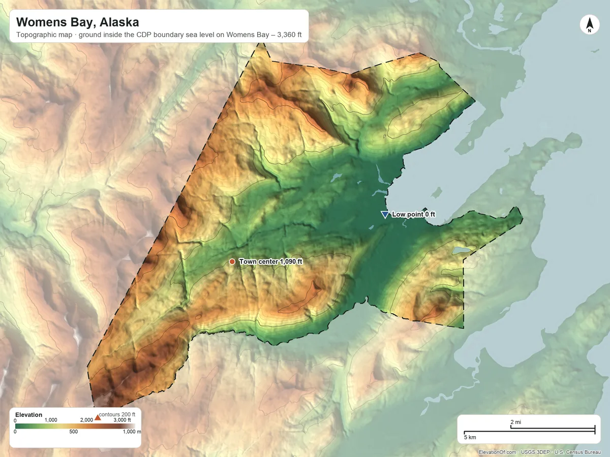 Topographic elevation map of Womens Bay, Alaska, shaded from sea level level on Womens Bay to 3,360 ft on Center Mountain