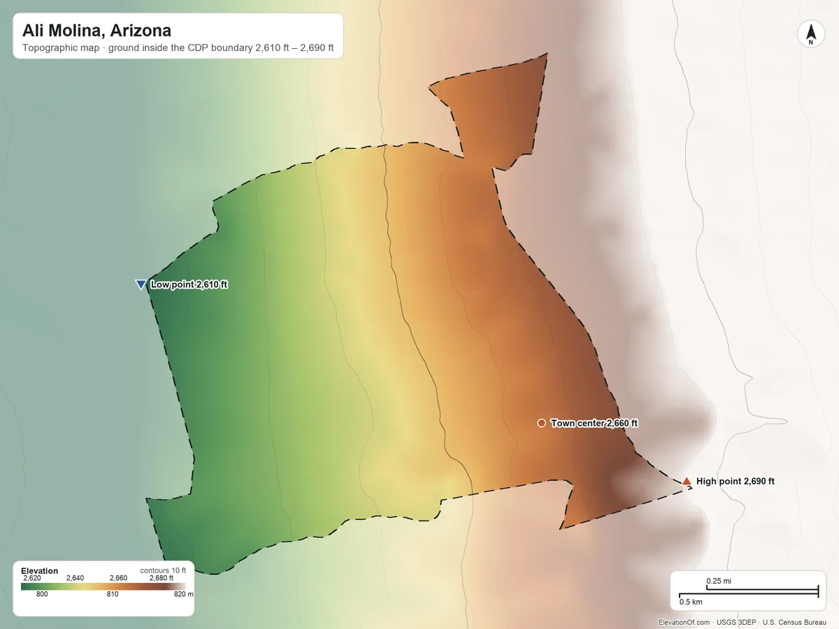 Topographic elevation map of Ali Molina, Arizona, shaded from 2,610 ft on the west side to 2,690 ft on the east side