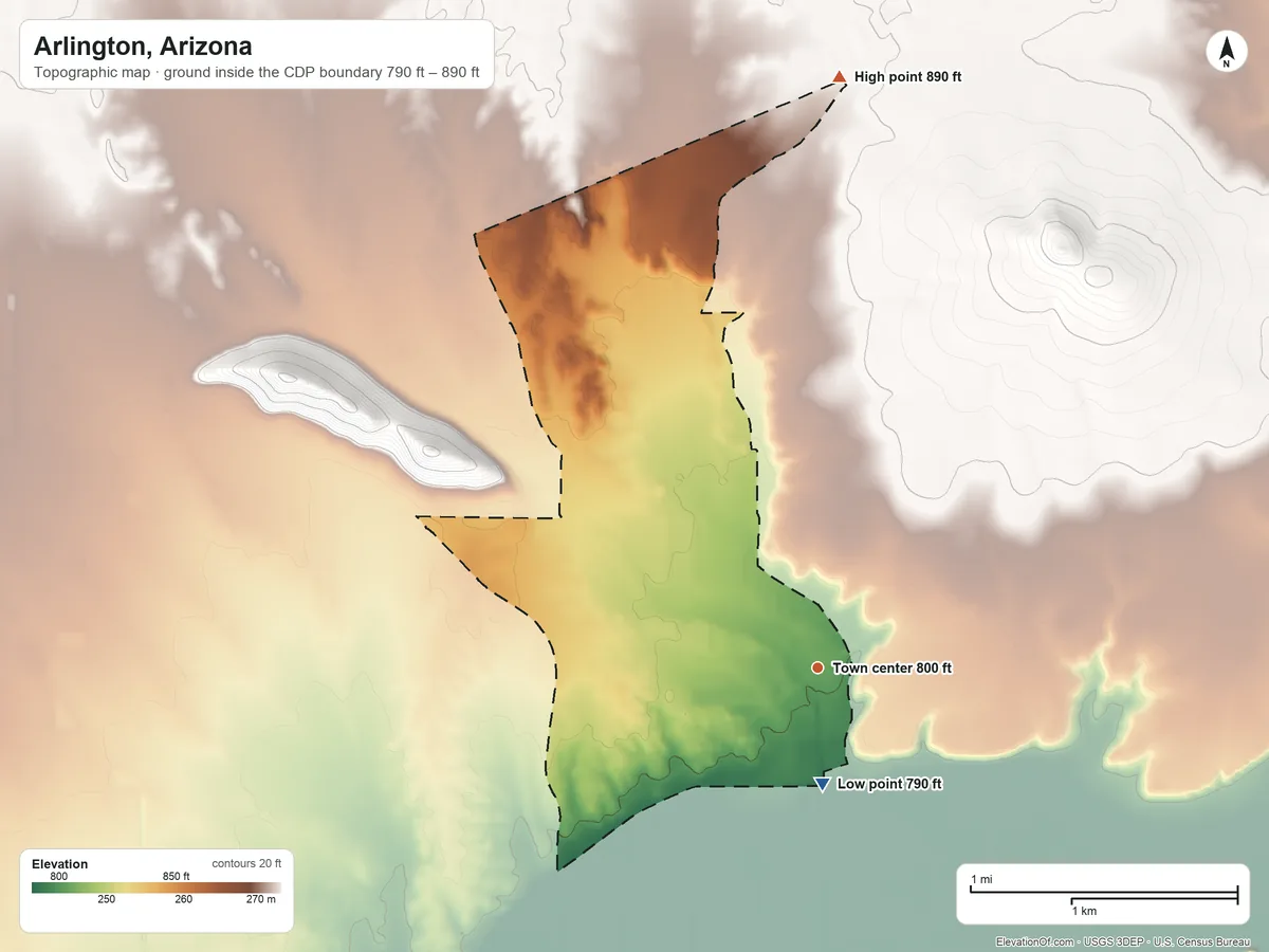 Topographic elevation map of Arlington, Arizona, shaded from 790 ft on the south side to 890 ft on the north side