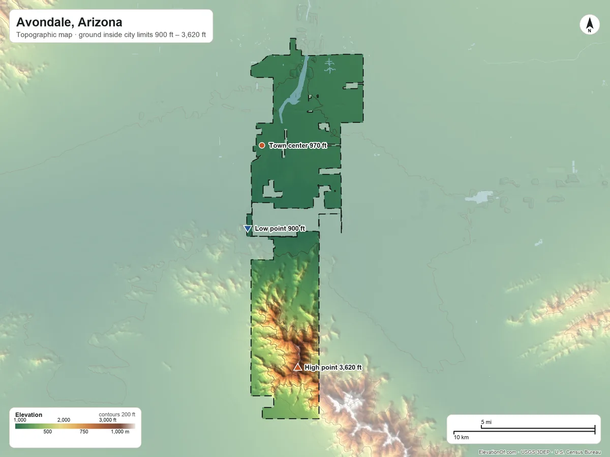 Topographic elevation map of Avondale, Arizona, shaded from 900 ft on the south side to 3,620 ft on the south side