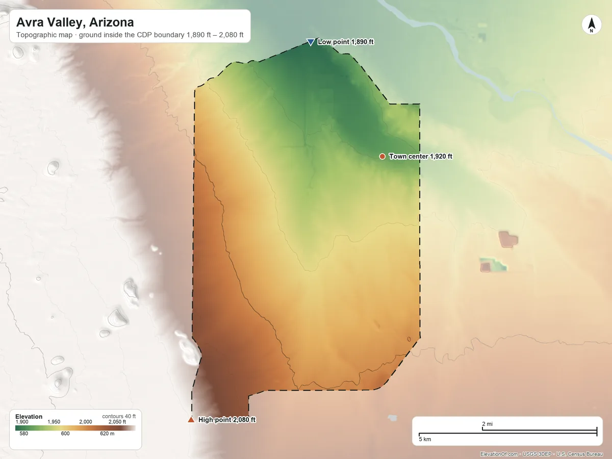 Topographic elevation map of Avra Valley, Arizona, shaded from 1,890 ft on the northwest side to 2,080 ft on the southwest side