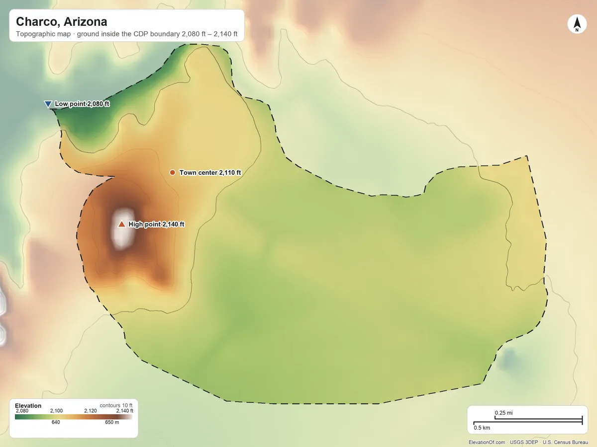 Topographic elevation map of Charco, Arizona, shaded from 2,080 ft on the northwest side to 2,140 ft on the southwest side