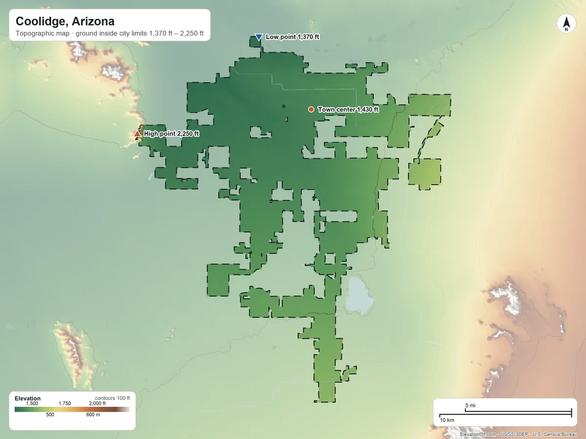 Topographic elevation map of Coolidge, Arizona, shaded from 1,370 ft on the northwest side to 2,250 ft on the west edge, below higher ground just outside