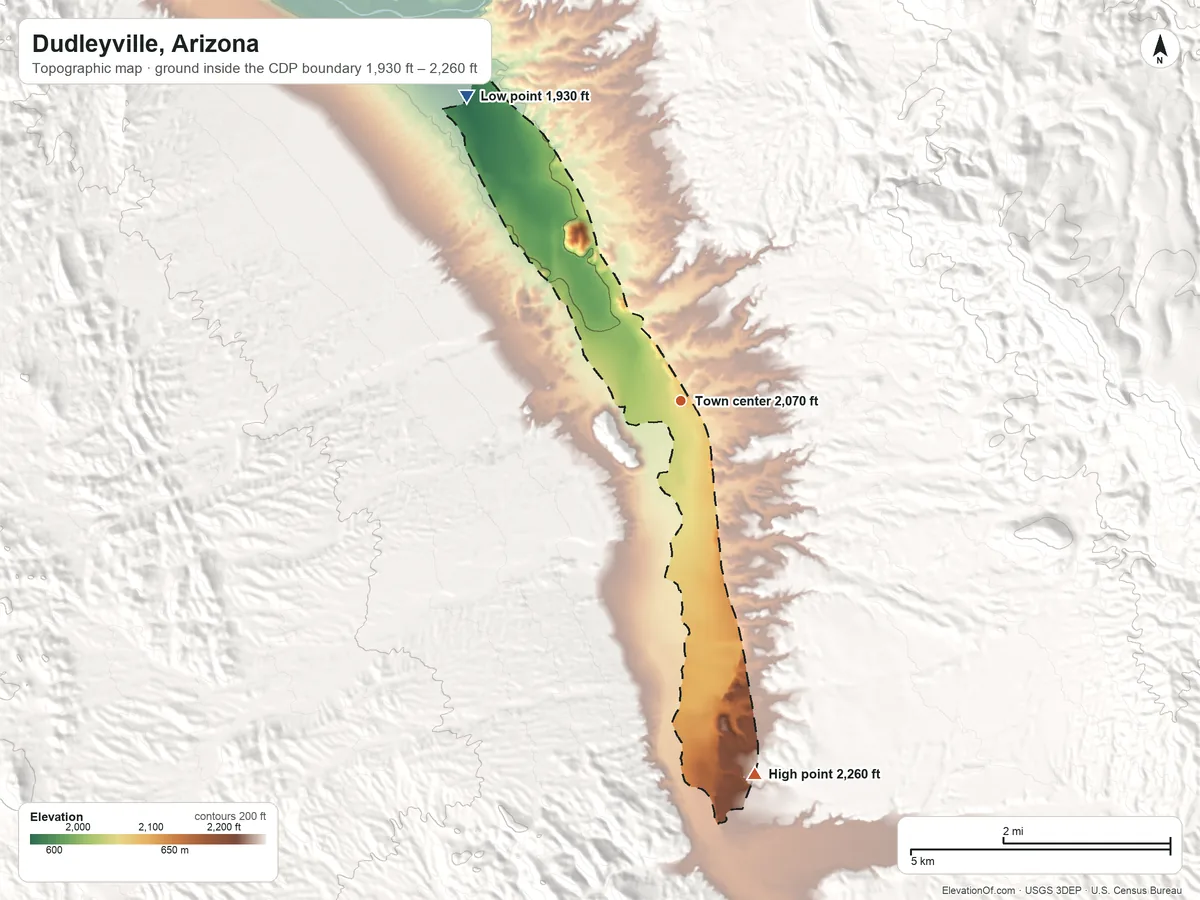 Topographic elevation map of Dudleyville, Arizona, shaded from 1,930 ft on the northwest side to 2,260 ft at the foot of the Tortilla Mountains