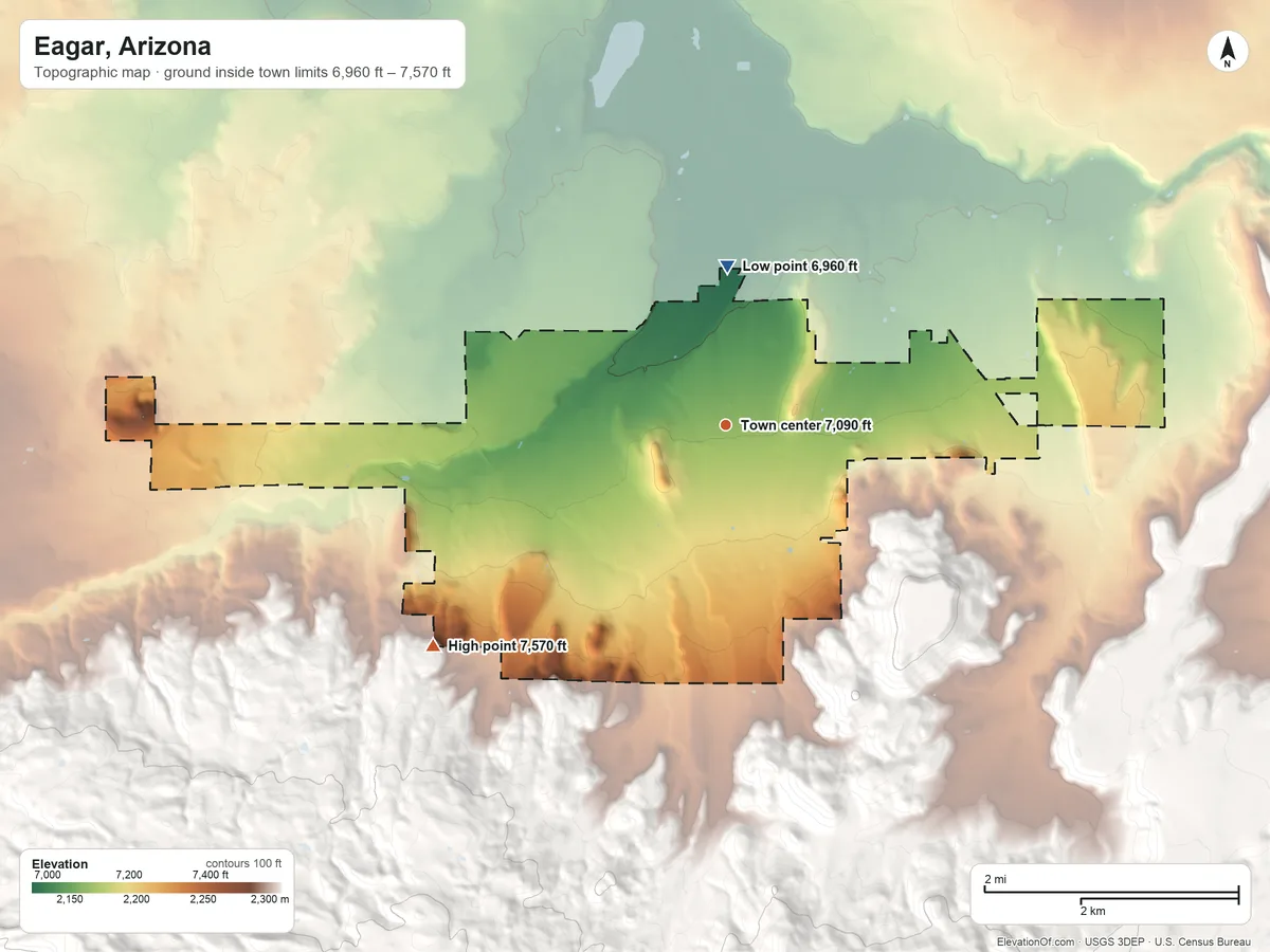 Topographic elevation map of Eagar, Arizona, shaded from 6,960 ft on the north side to 7,570 ft on the southwest edge, below higher ground just outside