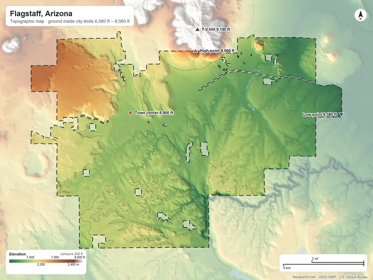 Topographic elevation map of Flagstaff, Arizona, shaded from 6,580 ft on the east side to 8,060 ft at the foot of the White Horse Hills