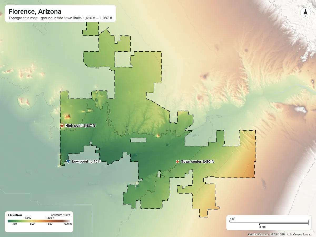 Topographic elevation map of Florence, Arizona, shaded from 1,410 ft on the west side to 1,987 ft on Walker Butte