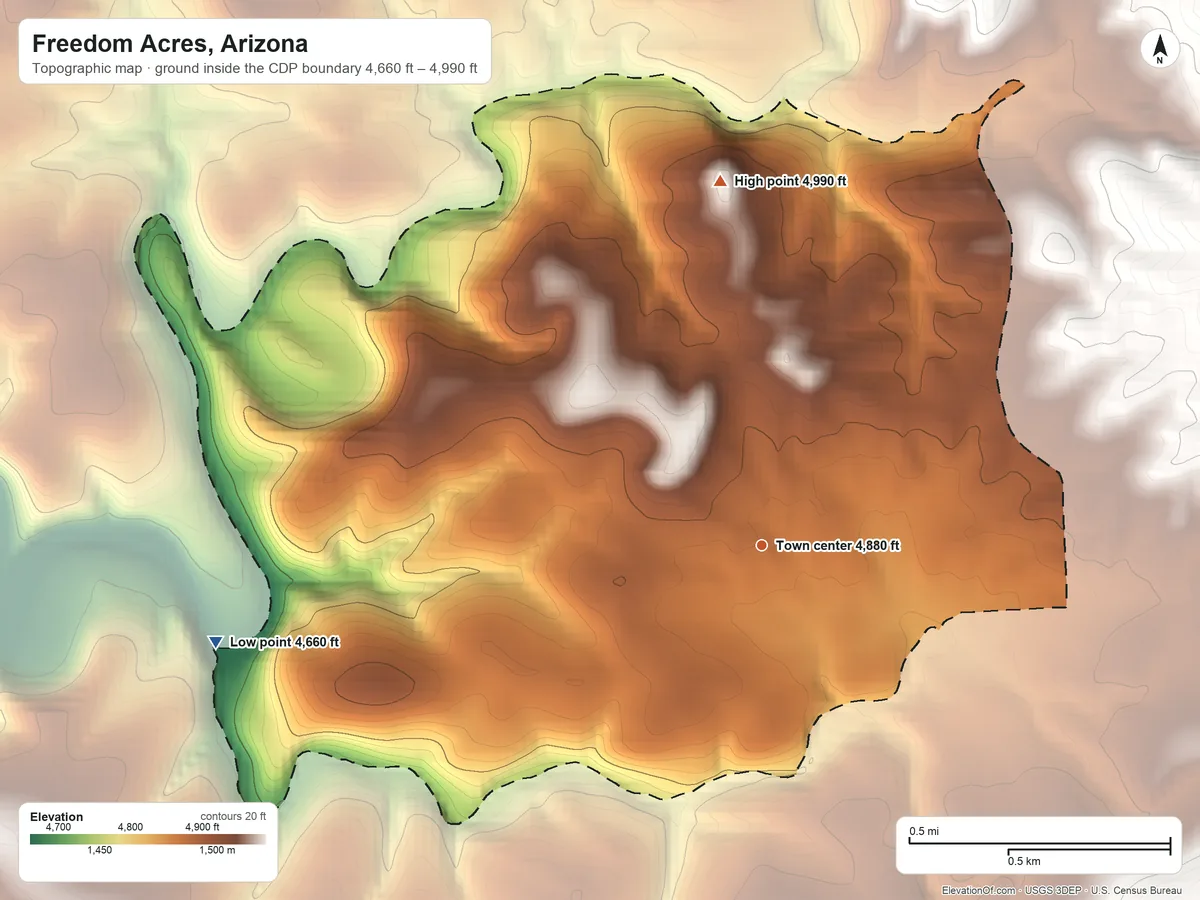 Topographic elevation map of Freedom Acres, Arizona, shaded from 4,660 ft on the west side to 4,990 ft at the foot of the White Hills