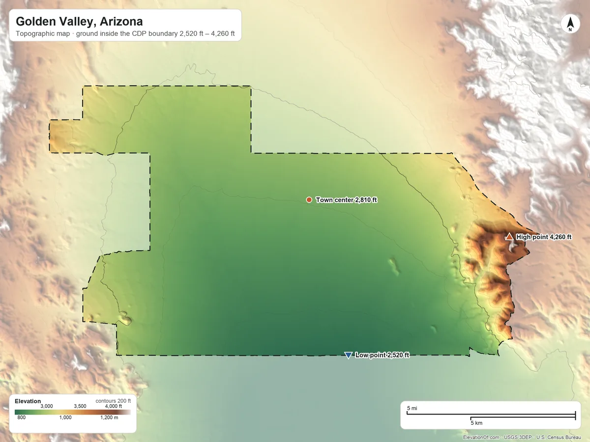 Topographic elevation map of Golden Valley, Arizona, shaded from 2,520 ft on the south side to 4,260 ft on the east side